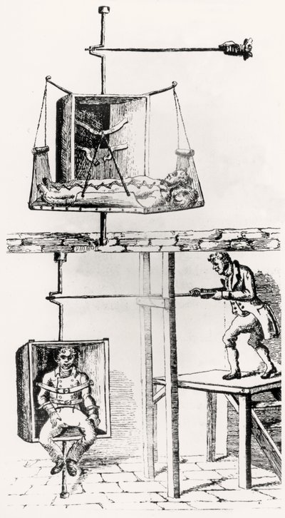 Diagram to explain the workings of a magic trick by English School
